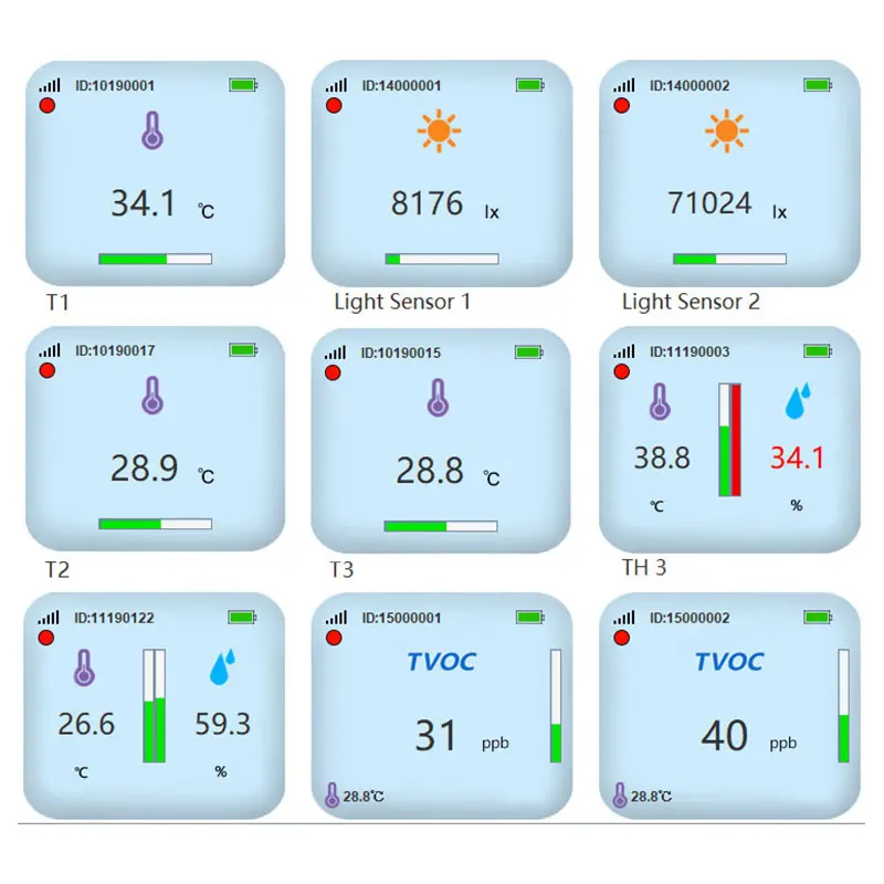 https://ae01.alicdn.com/kf/S03aff4b2618d4d118f7e8239358836b5j/Wireless-Temperature-Humidity-Sensor-Datalogger-433mhz-868mhz-Greenhouse-Thermometer-Hygrometer-Detector-for-Smart-Agriculture.jpg