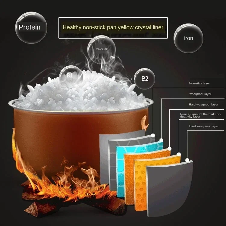 Description Picture 4 of itemElectric Rice Cooker 5L Timing Reservation Food Heating Pressure Cooking Steamer 2-8 People Soup Stew Pot Cake 24H EU US