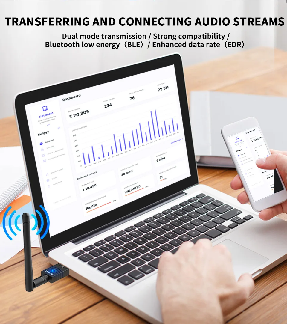 Bluetooth 5.3