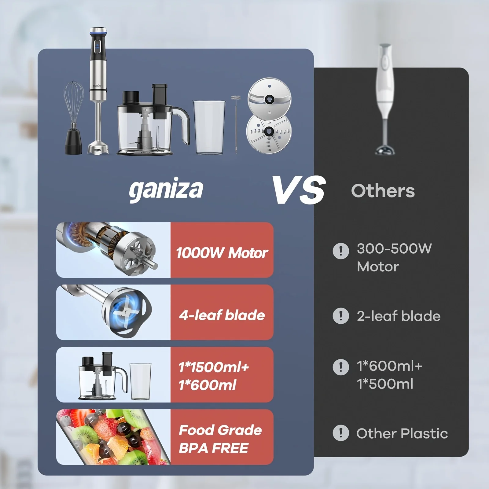 usGaniza Handheld Immersion Blender, 7-in-1 Hand Blender, 15 Variable Speed And Turbo Modes Emulsifying Blender Stainless Steel Stick Blender With 50.72oz Food Processor And 6 Other Pieces, Meat Chopper, Christmas Giftsd 6