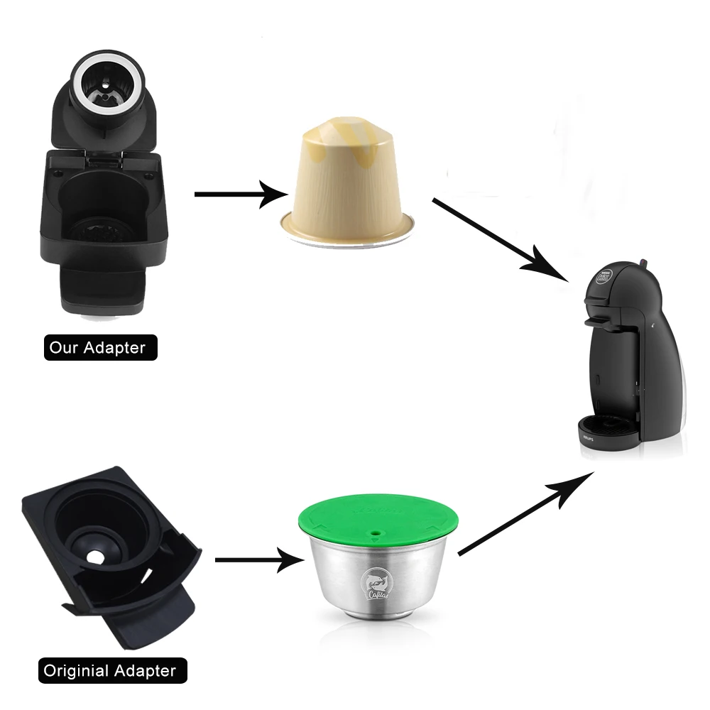 Adapter Capsule For Original Nespresso 