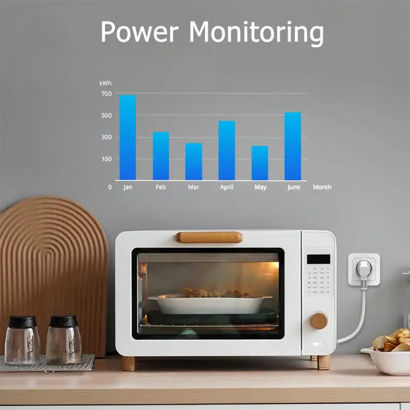 16a/20a Wifi Smart Plug Draadloze Power Monitoring Eu Socket Voor Huishoudelijke Apparaten App Afstandsbediening Werkt Met Alexa Google Home