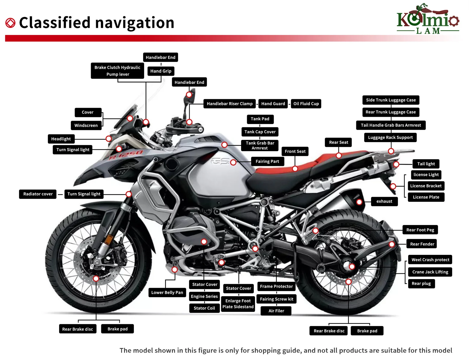 オートバイラジエーターグリルガードカバー オートバイアクセサリー