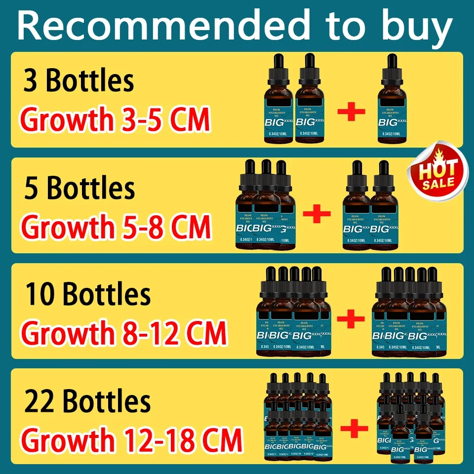 Essential Oil For Man