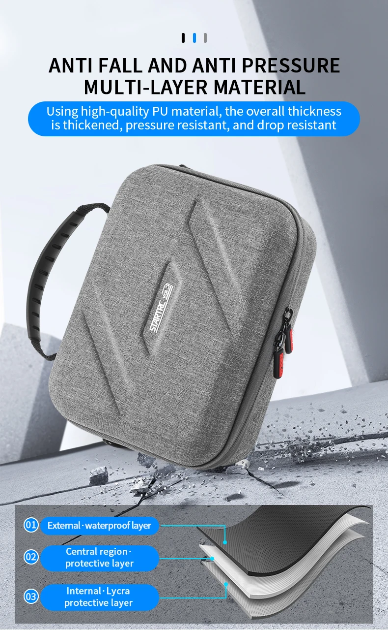 Caméra Action 360° 4K WiFi - Combo 1 Blanc