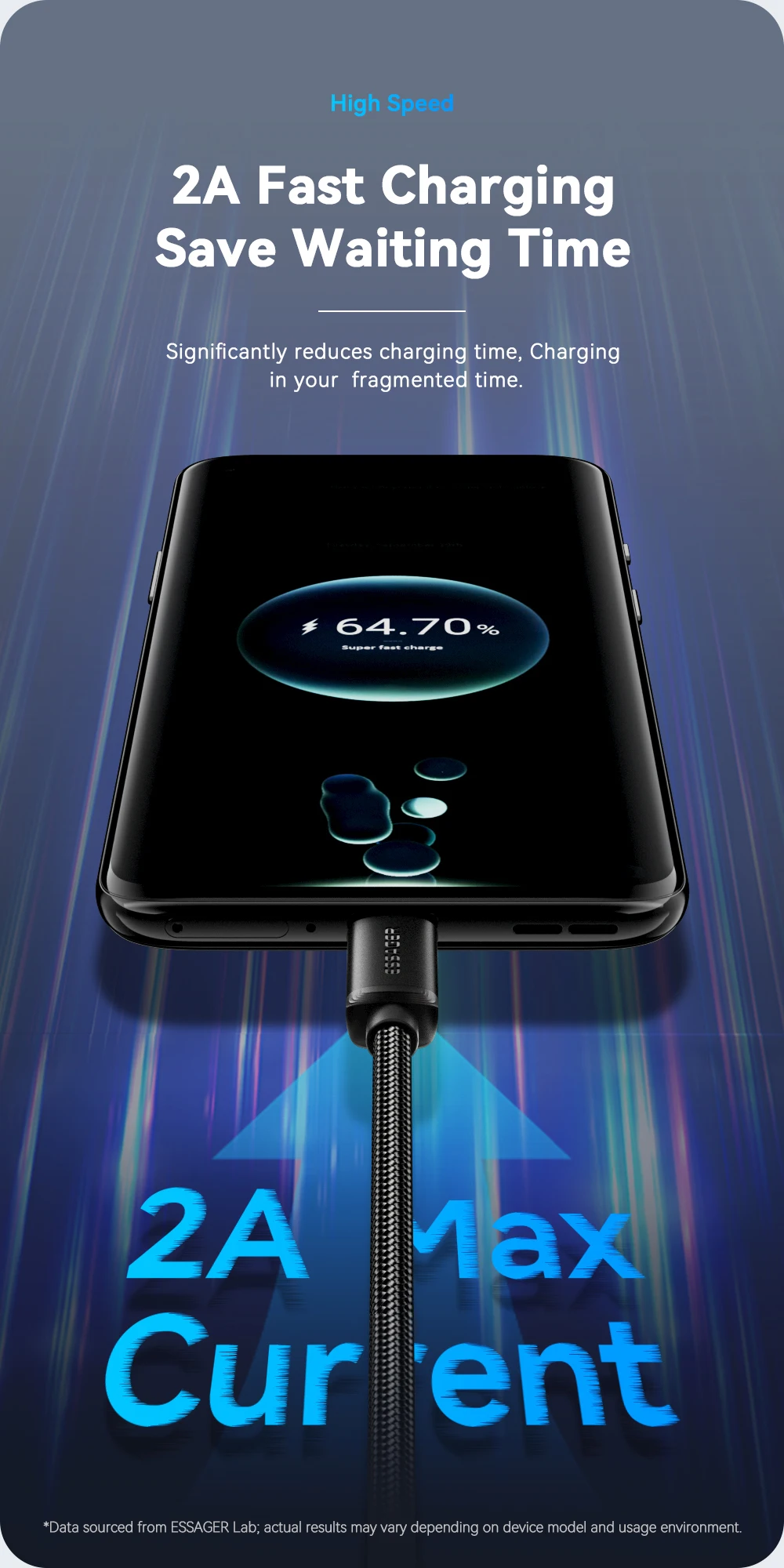 2 in 1 USB Type C Micro Cable for Xiaomi Redmi Samsung Huawei 2A Fast Charging D