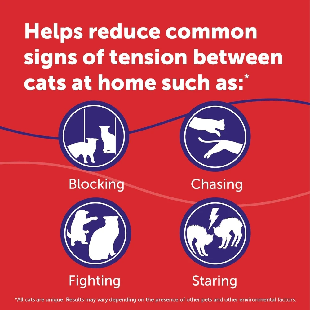 옵티멈 캣 카밍 디퓨저 키트 ? 스트레스로 인한 소변 분사, 긁기, 싸움, 숨어들기 현상 감소를 돕는 고급 지원 제품