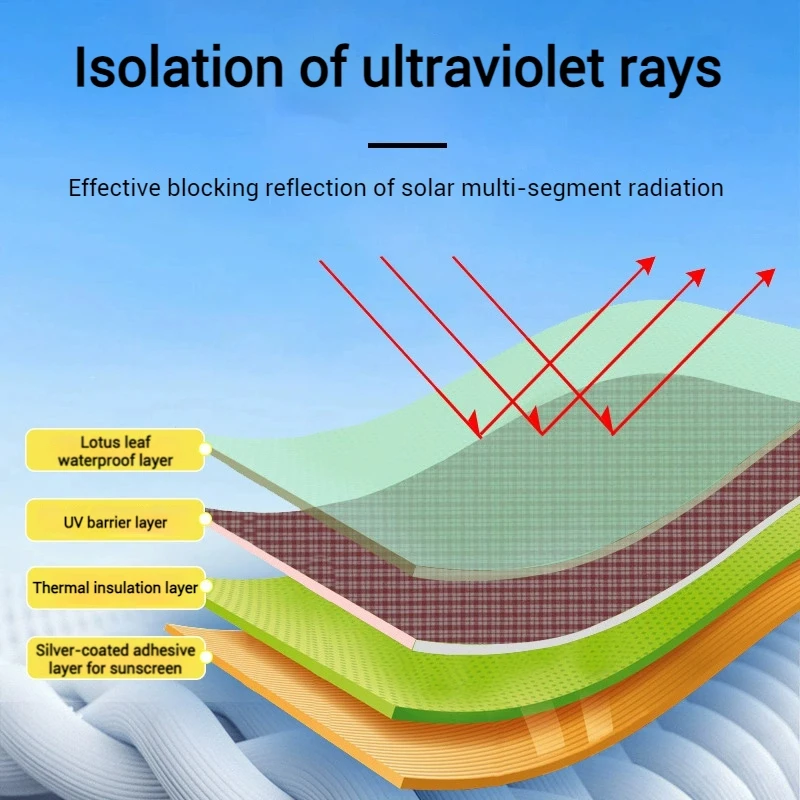 4x4x4m Outdoor Shade Membrane Triangle Sun Shade Sail Tent Beach Camping Shelters Awning Camping Tents Shade Cloth with Buckle