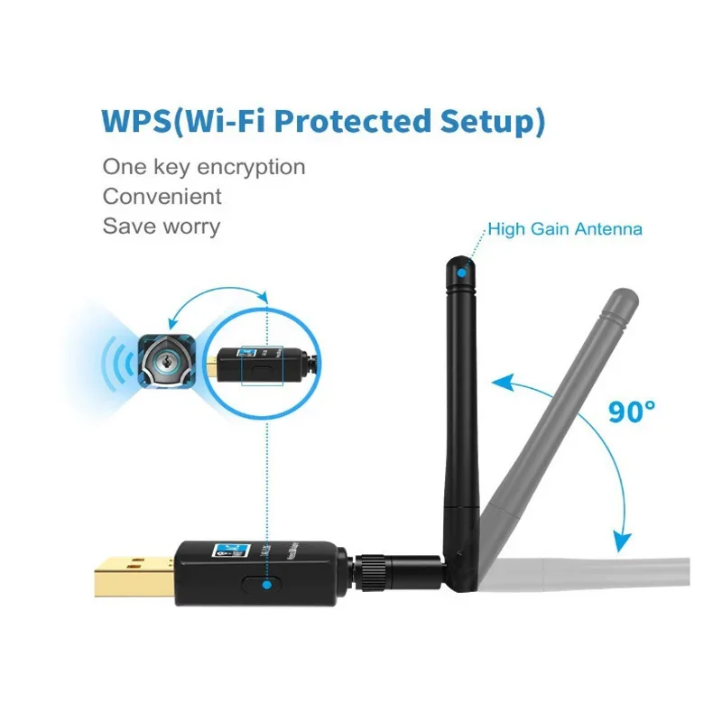 라즈베리 파이 USB WIFI 5G 2dbi AC600M 듀얼 밴드 2.4G/5.8G 무선 WIFI 모듈 안테나 RTL8811CU