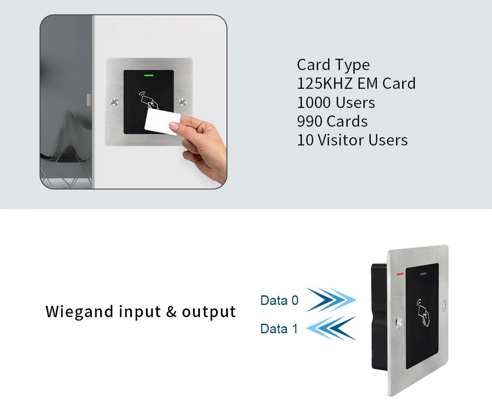 Embedded Metal Access Control System Kits Waterproof 125KHz RFID Reader 1000 Use