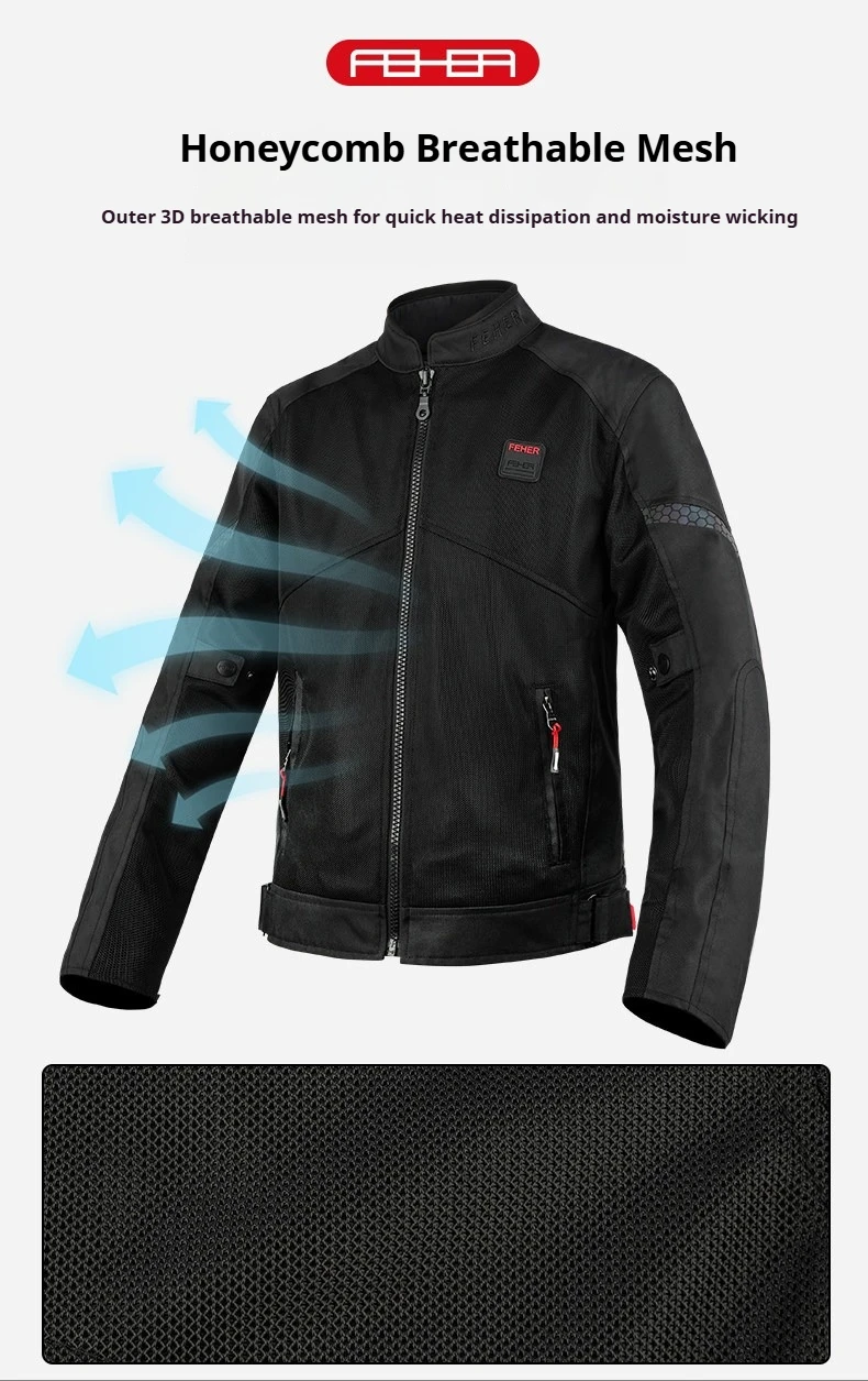 Back Protection Overview