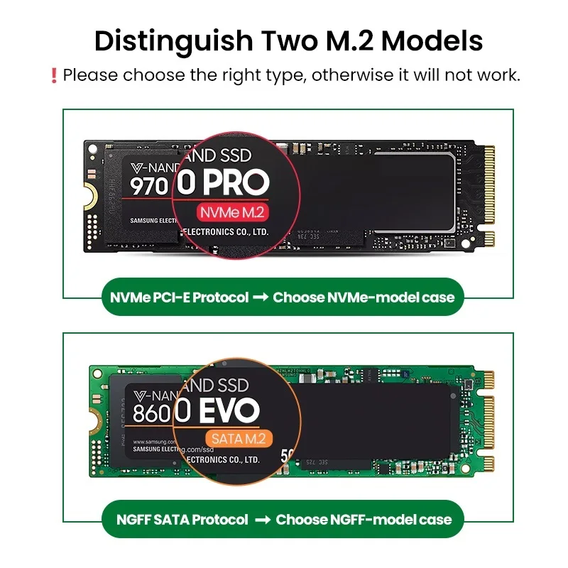UGren M2 SSD ̽ NVME Ŭ M.2 to USB C Ÿ 3.1 SSD , NVME PCIE NGFF SATA M/B Ű SSD ũ ڽ M.2 SSD ̽, ǰ