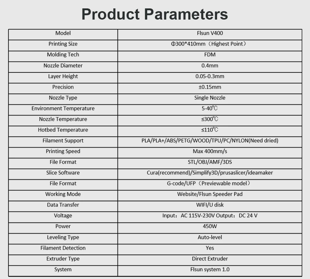 FLSUN V400 Delta 3D drukarka 400 mm/s szybkobieżny czujnik żarnika z bezpośrednim napędem 300 ℃ dysza FDM 1.75 PLA DIY WIFI 15 S03bd007bd5a24dd093a3a5f4fbd846few FLSUN V400 Delta 3D drukarka 400 mm/s szybkobieżny czujnik żarnika z bezpośrednim napędem 300 ℃ dysza FDM 1.75 PLA DIY WIFI
