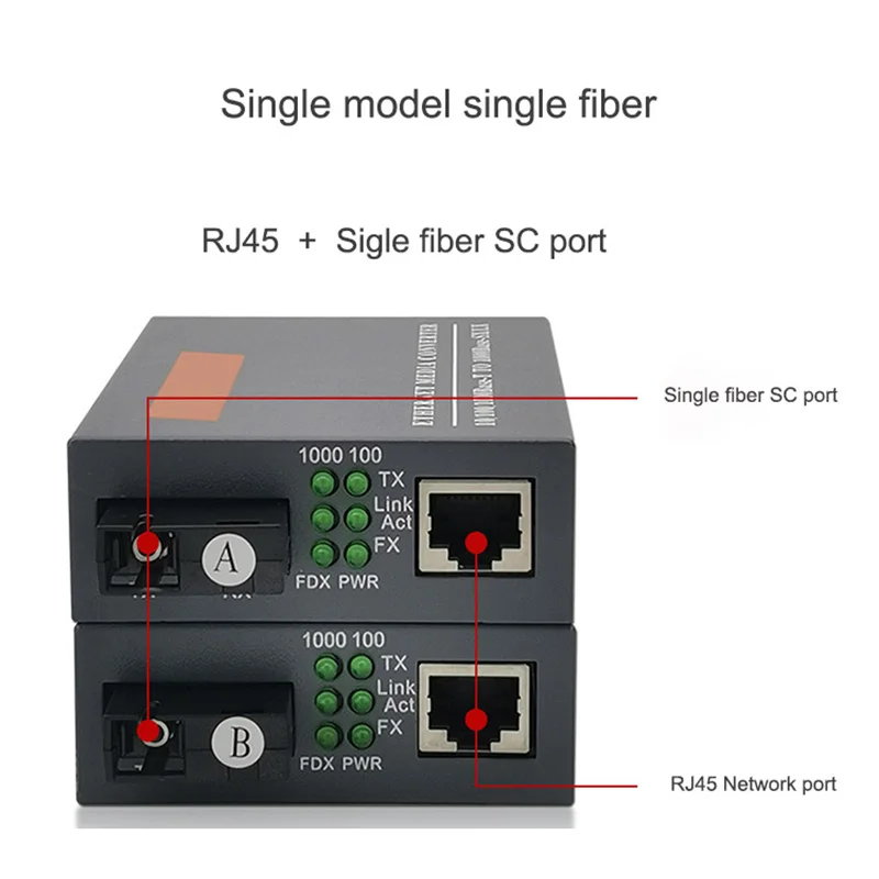 SFP Fiber Media Converter Gigabit RJ45 Ethernet Switch 10/100/1000M 3/25/120KM