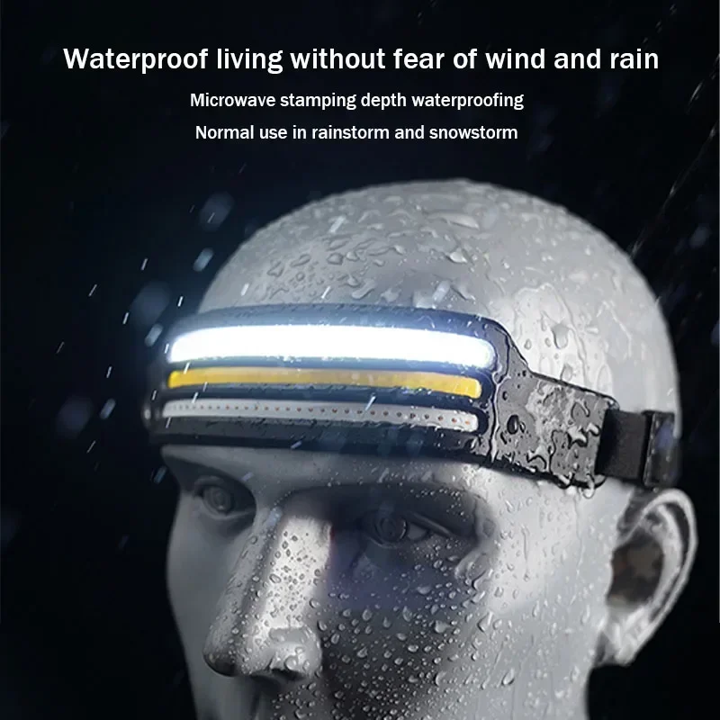 LONGRIVER 1PC Inductive XPE Headlight Rechargeable COB Headlamp W689 Headtorch Outdoor Night Riding COB Floodlight Working Light