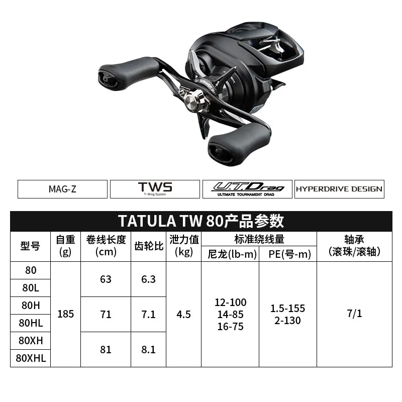 2022 NEW DAIWA TATULA TW 80 Baitcast Reel 7+1BB Drag 4.5KG Weight
