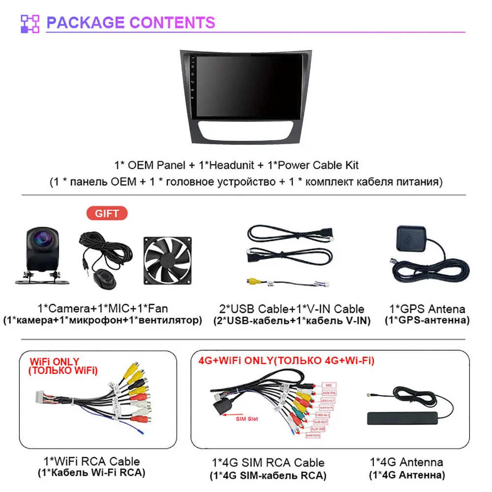 dsc-products