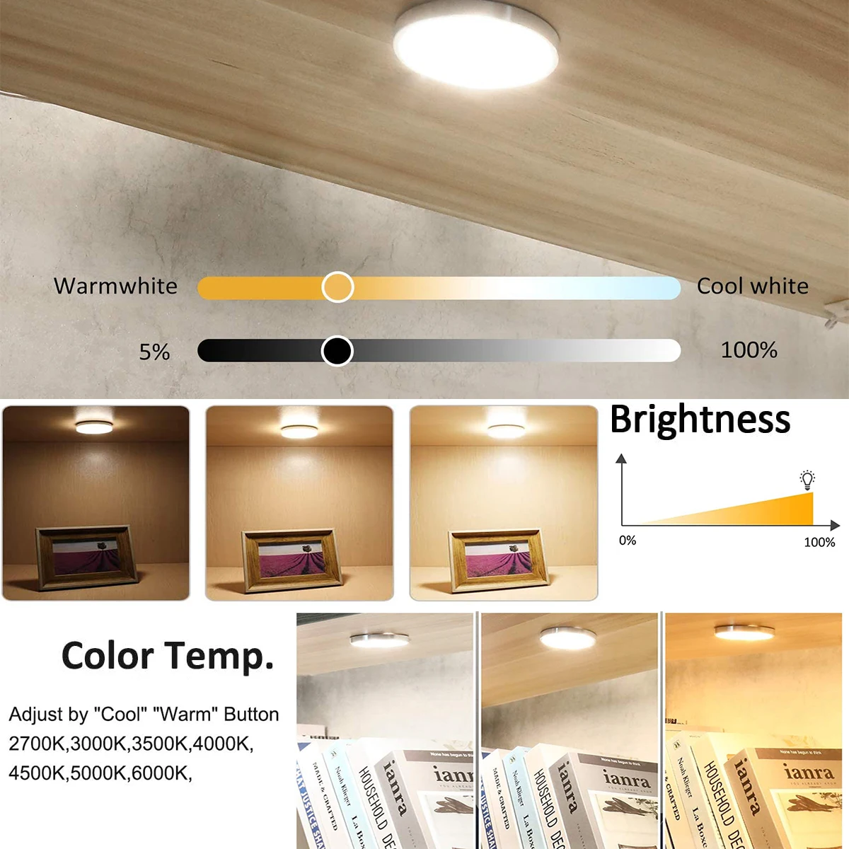 LED Cabinet Light Under Cabinet Light Cabinet Lights LED Cabinet Lights Zigbee 3.0 Voice /APP Control Under Cabinet LED Light CCT Light Warm+White Double Color Temperature for Tuya Smartthings Alexa