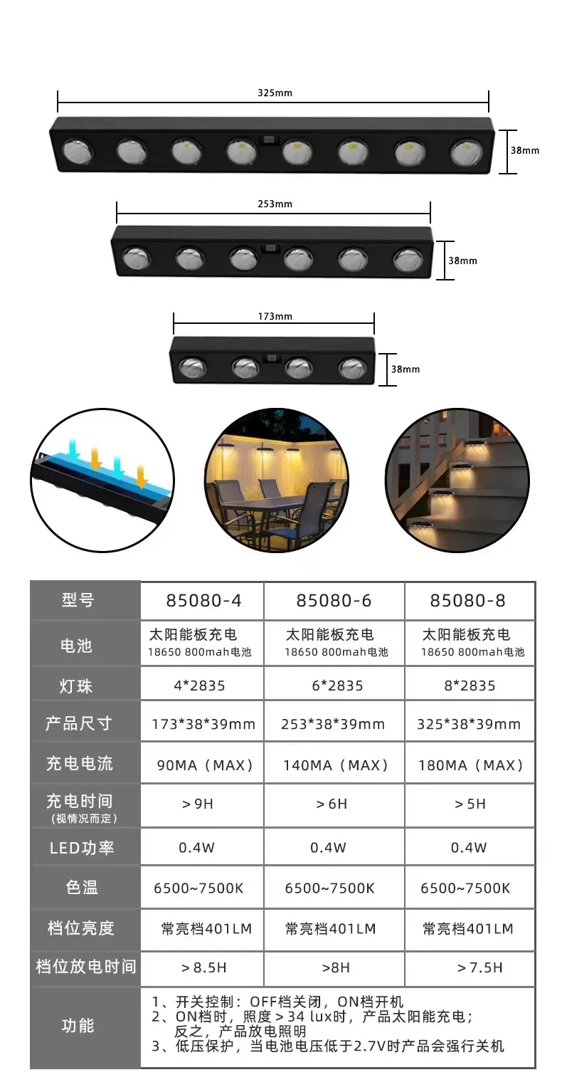 Description Picture 2 of itemSolar Signboard Light Outdoor Wall Lamp Courtyard Lighting Exterior Wall Corridor Stair Light  outdoor lighting  wall light