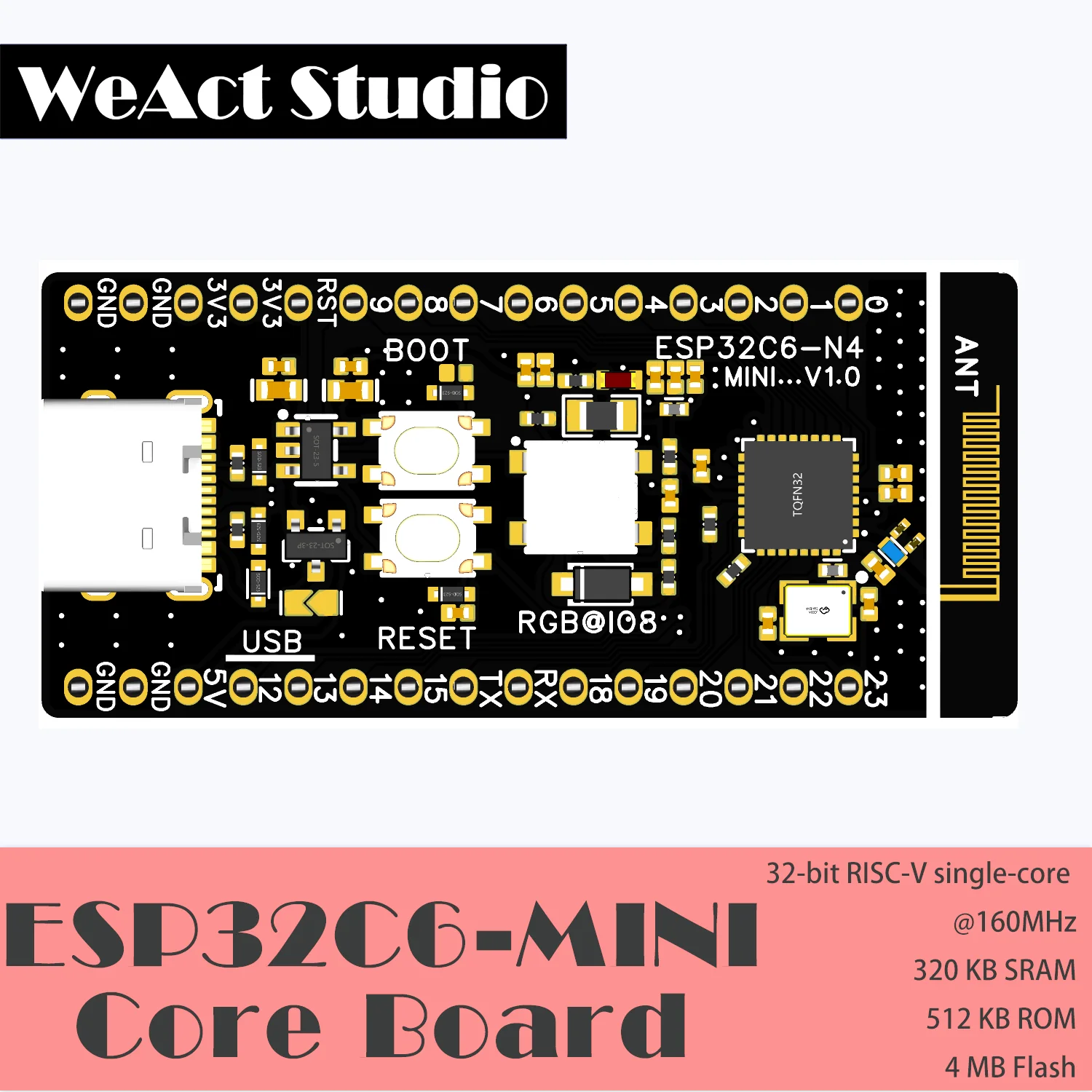 dsc-products