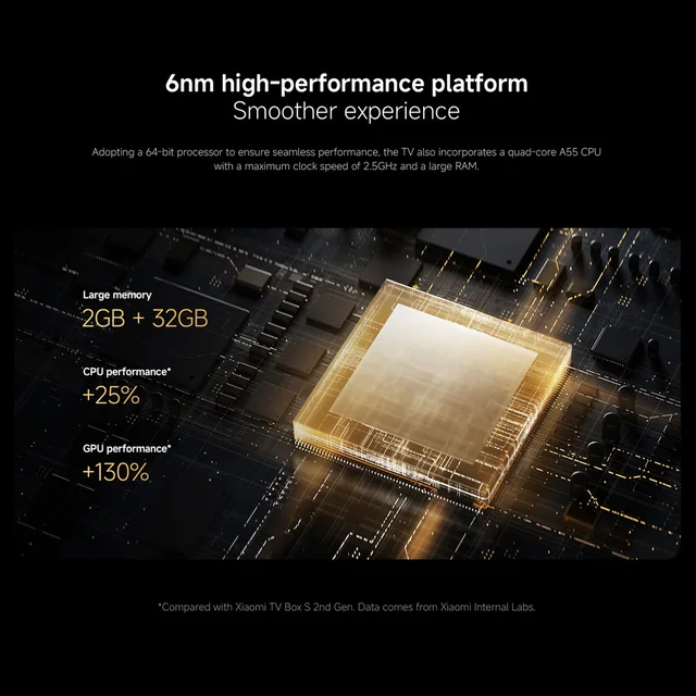 Global Version Xiaomi TV Box S 3rd Gen – 4K Ultra HD Google TV Box, 2GB RAM 32GB ROM, WiFi6, Bluetooth 5.2, Netflix Certified Smart Media Player 5
