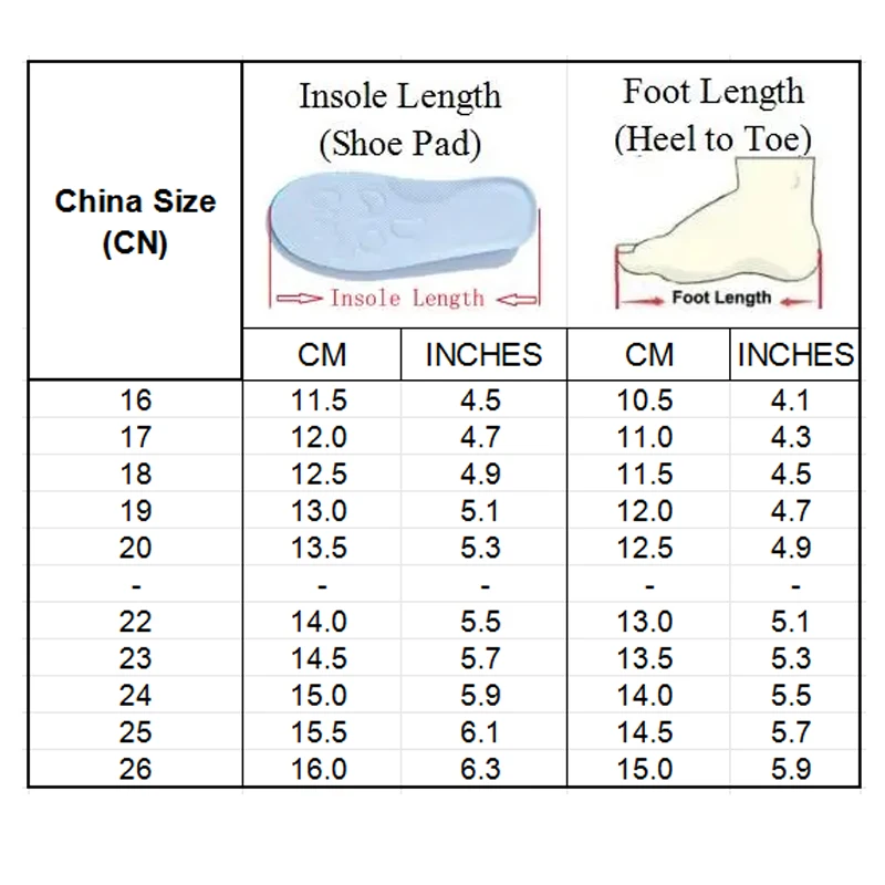  샌들 여름 작은 어린이 신발 소년 스포츠 샌들 어린이 닫기 샌들 핑크 그레이 통기성 소녀 비치 샌들