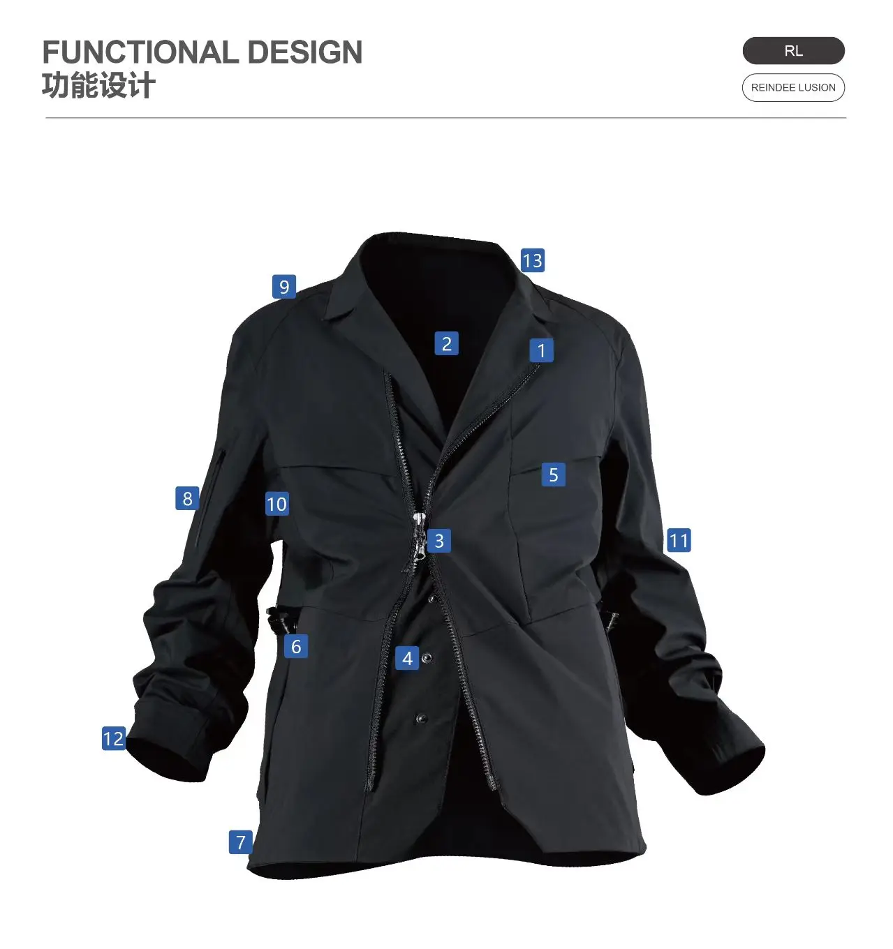 Reindee Lusion 25aw Polartecneoshell functional suit jacket multipocket doubleshape collar techwear -