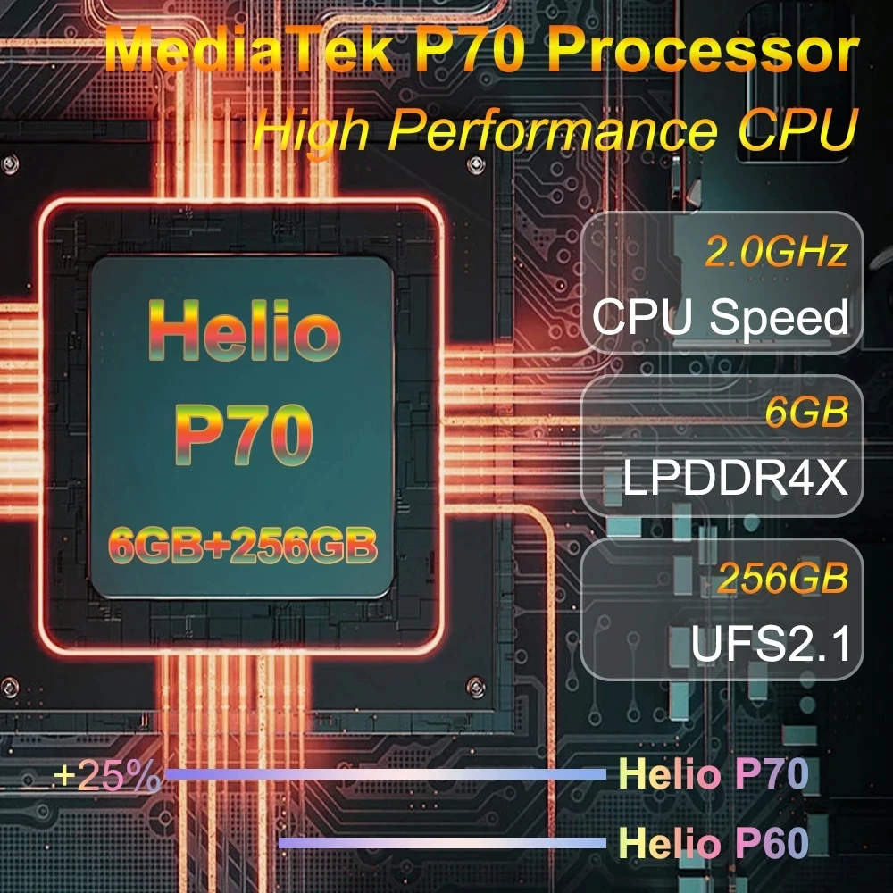 Unihertz TITAN SLIM 6GB+256GB Smartphone Android 11 Qwerty Keyboard Touch Screen Cellphone 48MP Camera NFC 4100mAh Mobile Phones