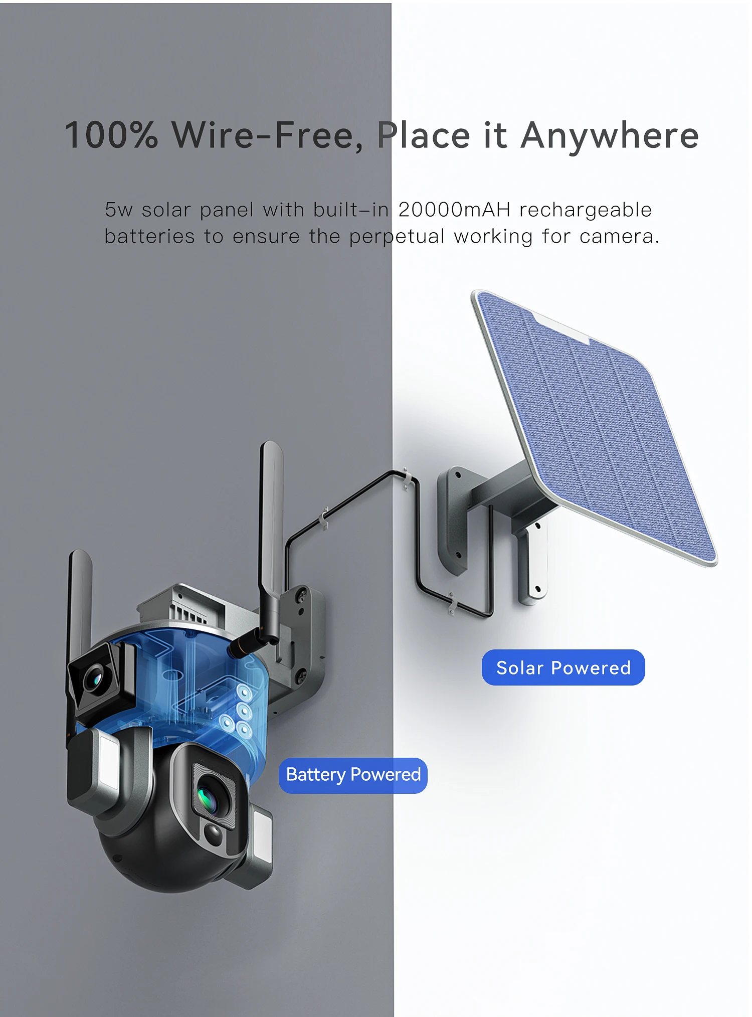 4X에서 20X 광학 줌 태양광 IP 보안 카메라 4G/Wifi 야간 투시 및 클라우드 저장 기능 포함