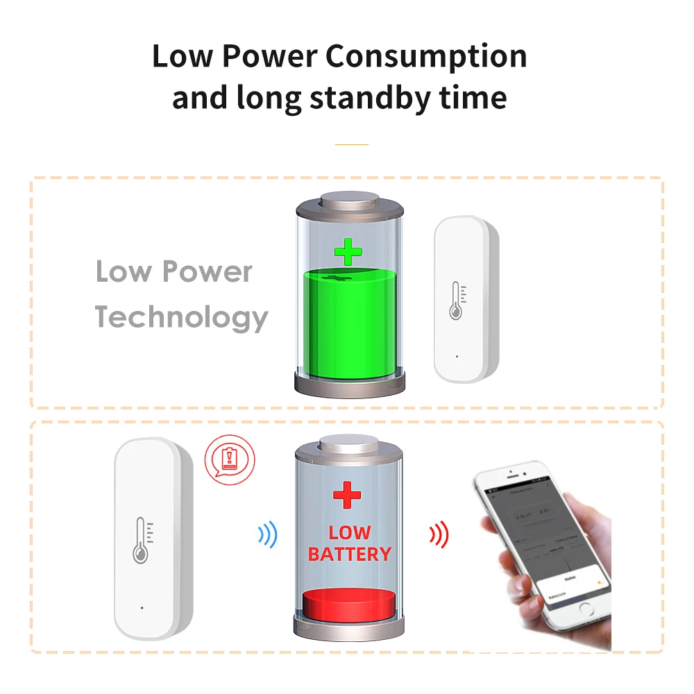 Description Picture 6 of itemTuya Zigbee / WiFi Smart Temperature Humidity Sensor Indoor Hygrometer APP Remote Monitor Var Smart Life Works With Alexa Google