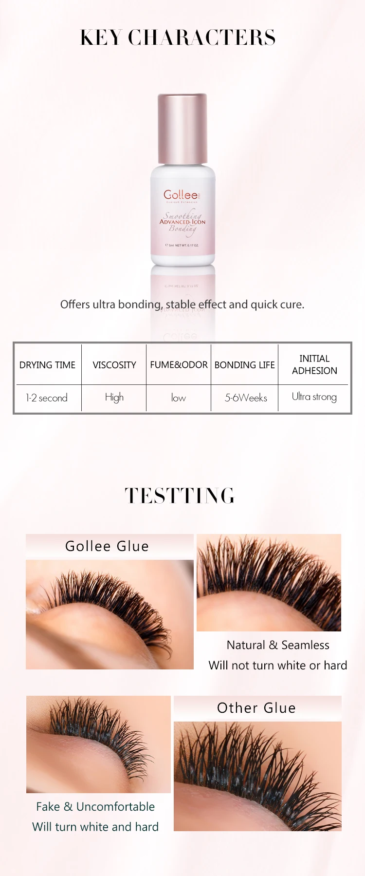 Gollee 0.5-1s Fast Drying Lashes Glue Latex-Free Eyelash Extensions Glue 5ml Professional Waterproof Eyelash Extension Supplies
