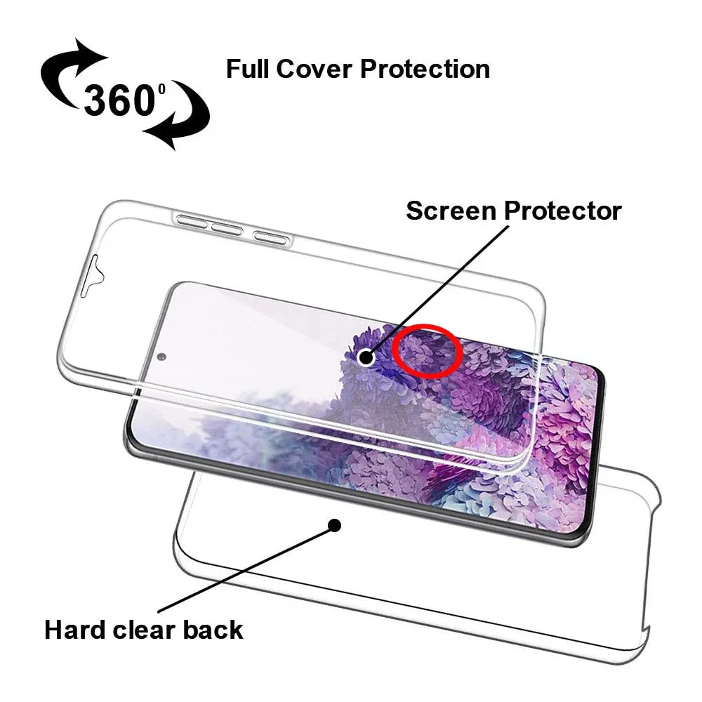 Rugged 360 Full-Body Dual-Layer PC+Silicone Case with Screen Protector