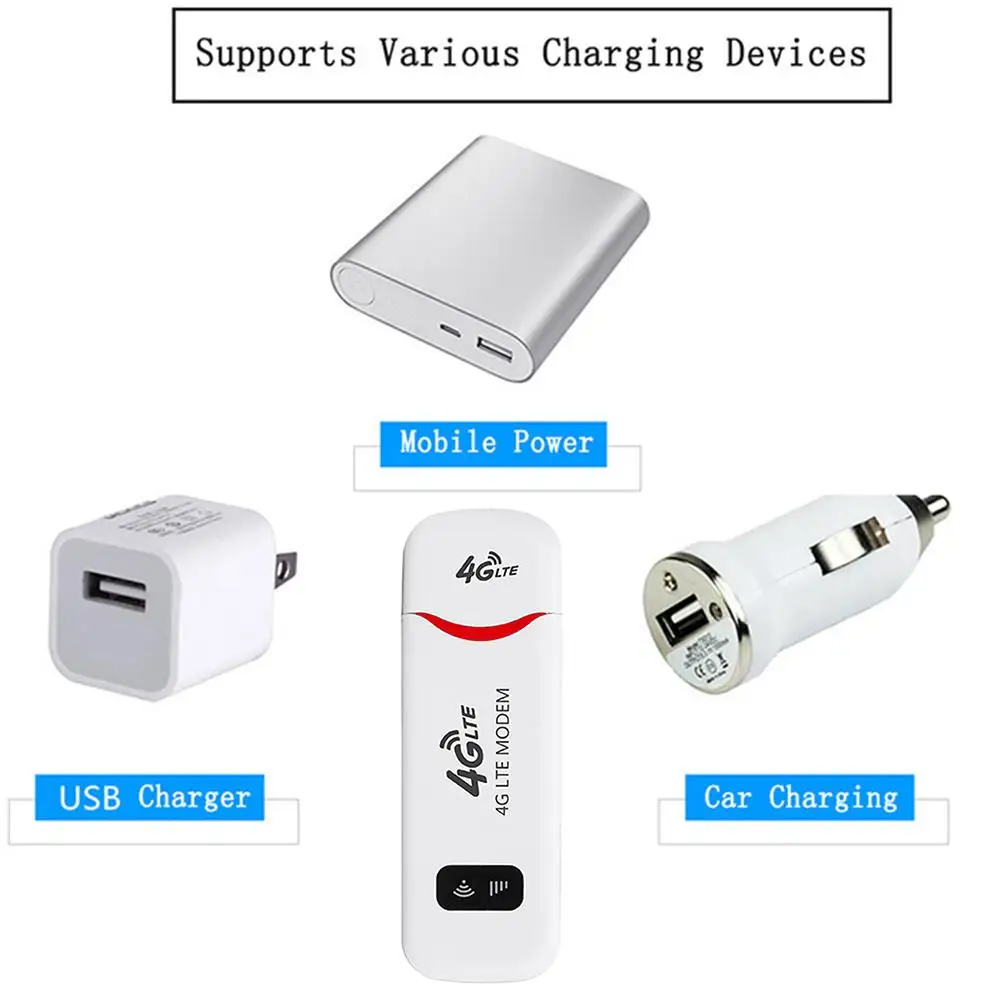 Portátil 100mbps Usb Wifi Roteador Repetidor de Sinal sem Fio Extensor Impulsionador de Apoio Multi-banda Fdd-lte b1 b3 b7 b8 B20 4g 3g - Imagem 2