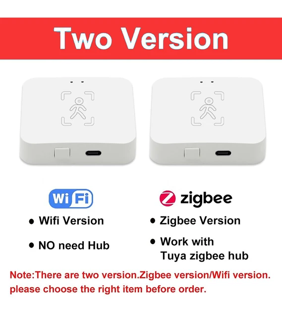 Tuya WiFi/Zigbee Human Presence Sensor MmWave Radar Detector With Luminance Sensor For Smart Home replace PIR Sensor 2