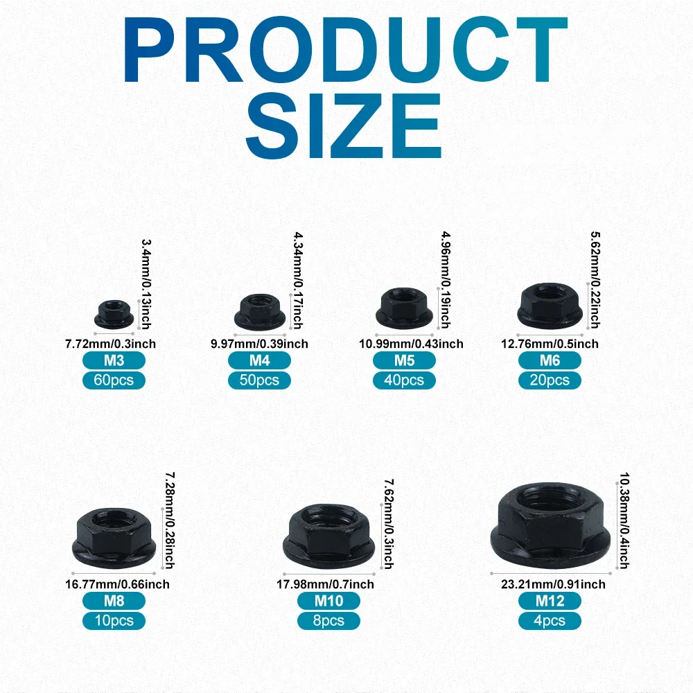 Рисунок 3 - NINDEJIN черная Фланцевая гайка