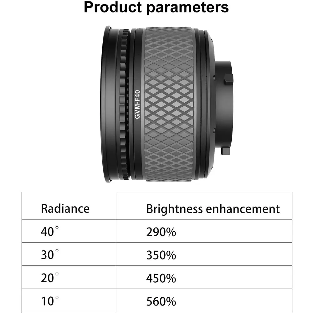 GVM F40 Fresnel Attachment for LED Light Spotlight Brightness Improve Compatible