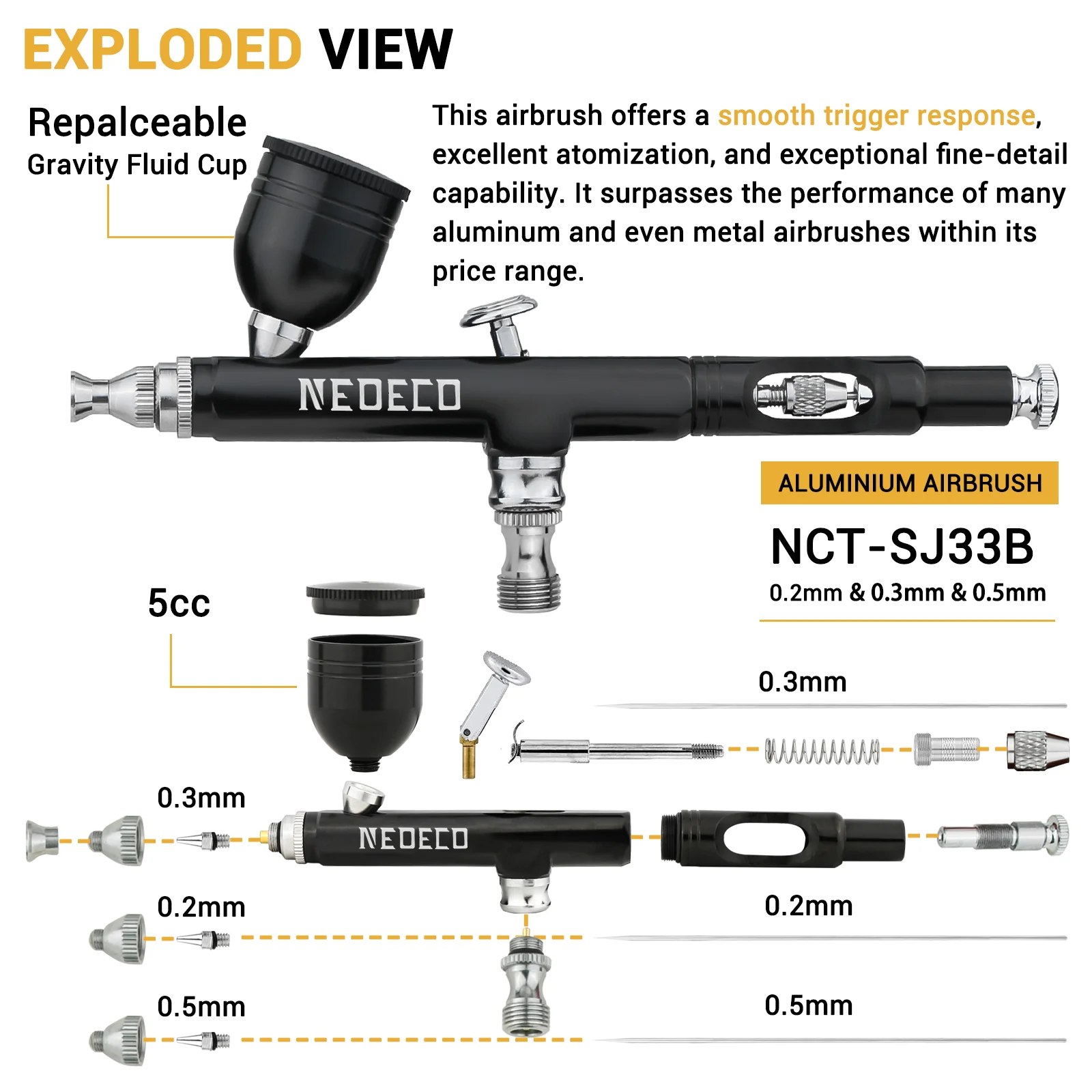 Neoeco 30PSI Airbrush Kit, Dual-Action Multi-Function Portable Airbrush Set  Noise-reducing Compressor for Painting Cake Model 3