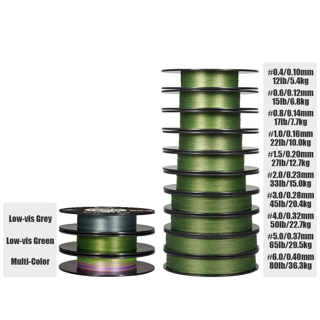 SeaKnight Brand W4 Series Fishing Line 4 Strands Braided Line 300M Ultraviolet-proof Seawater proof coating for Saltwater