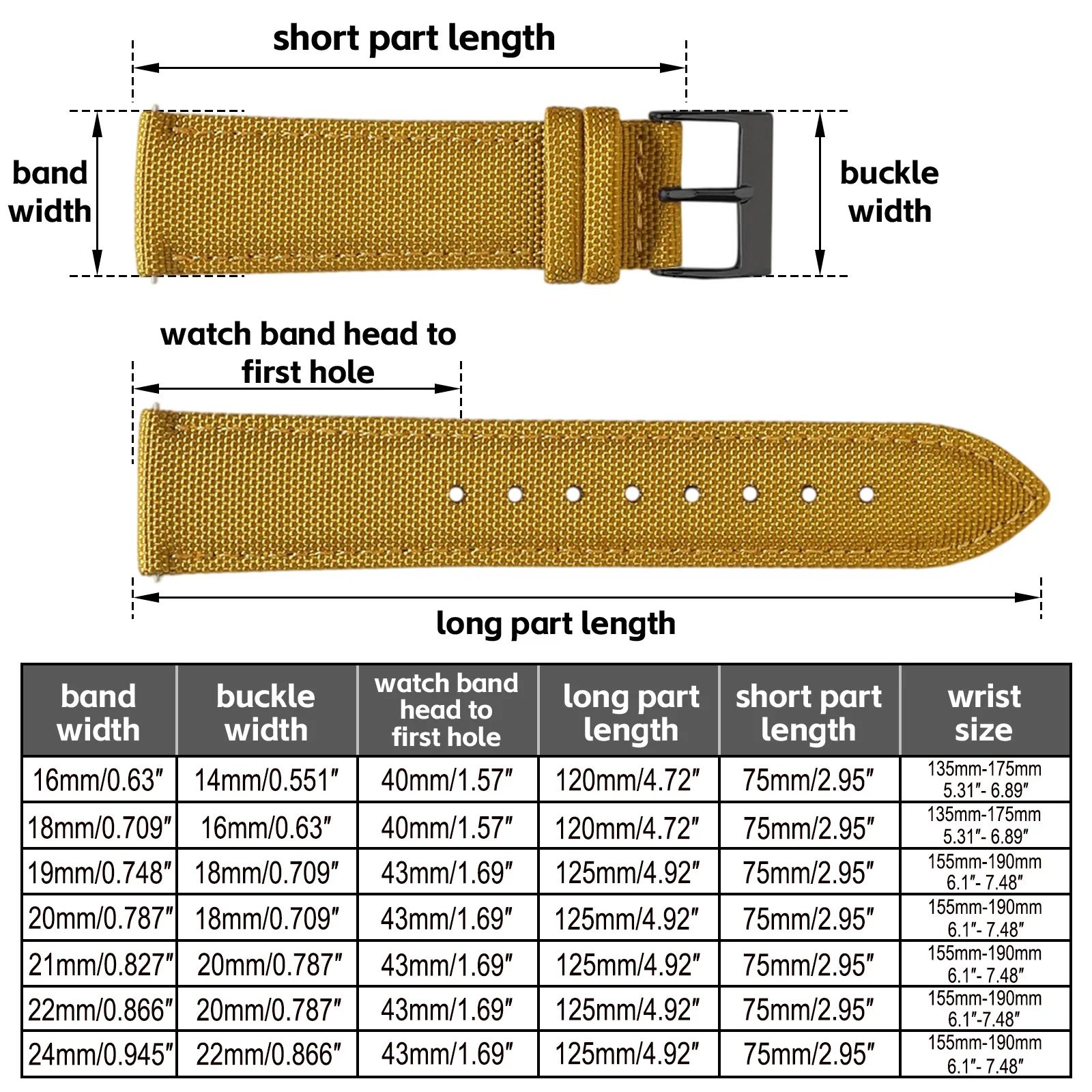 Waterproof Sailcloth Nylon Quick Release Watch Strap