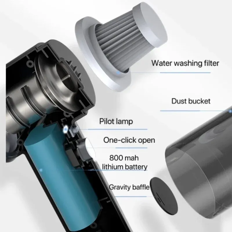 Car Vacuum Cleaner Wireless Multi-Functional Handheld Portable Car Vacuum Cleaner Rechargeable High Power 4