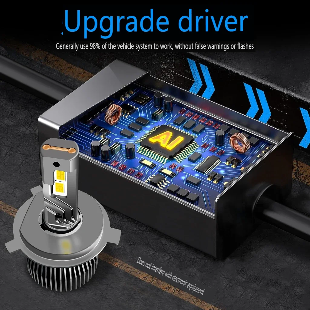 

H7 H1 H4 H11/H8/H9/H16 H18 LED Headlamp Bulbs - High Performance, Low Power Consumption