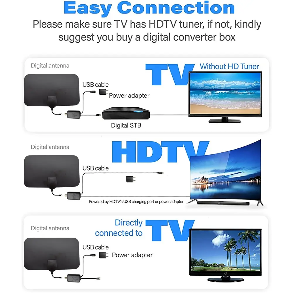 HDTV DTV Box tv antenna Booster Active Indoor Flat Design