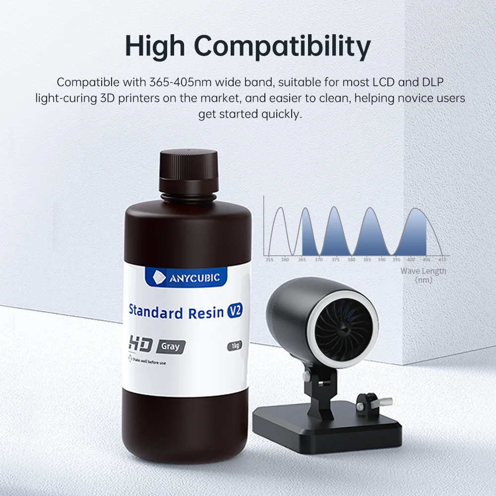 405nm UV Standard Resin V2 6