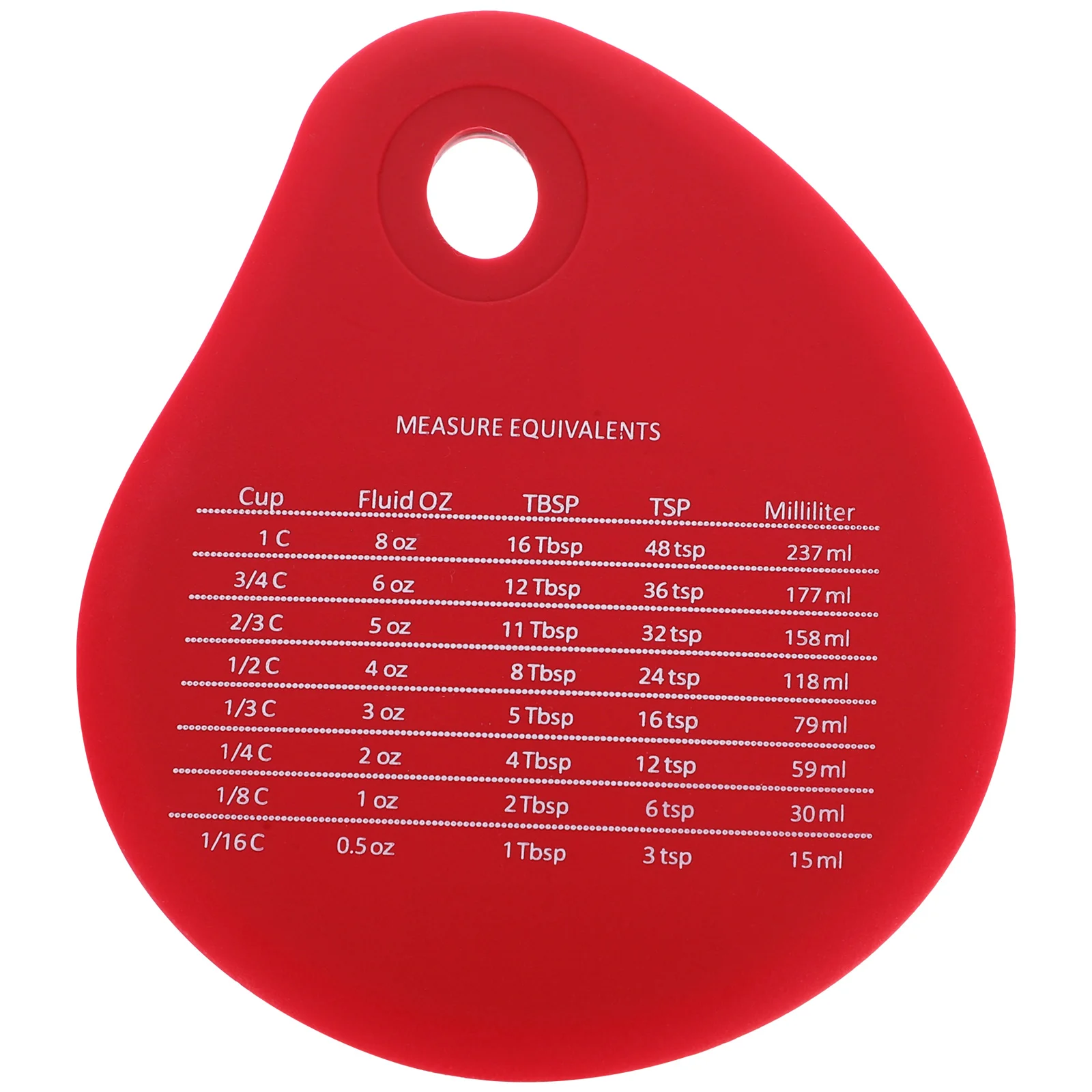 

Silicone Dough Scraper Chopper Bowl Bench Scraper Serrated Edge Measuring Scale Multipurpose Pizza Cutter Pastry Food Scraper