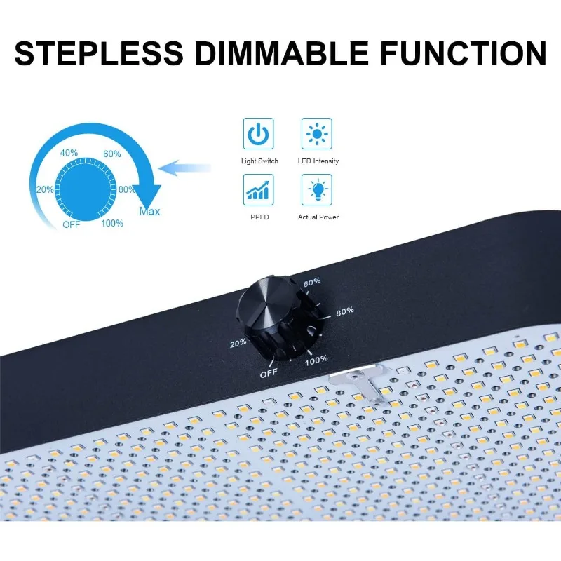 FECiDA Newest LED Grow Light 800 Watts Actual Power, 5x5 ft Dimmable Grow Gent Light, UV-IR Included Full Spectrum