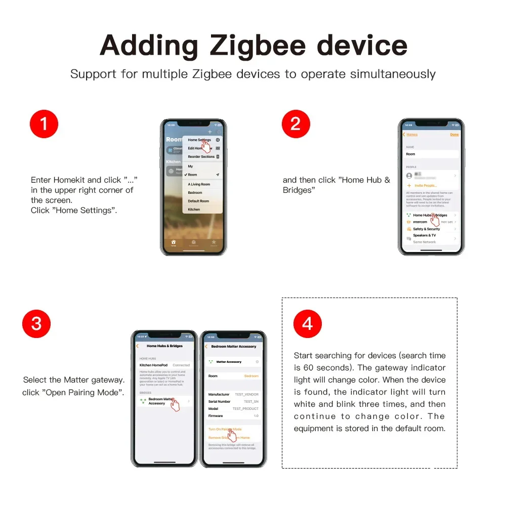 Tuya Matter Thread Hub Zigbee Smart Home Bridge Matter Gateway Hub Siri voice co