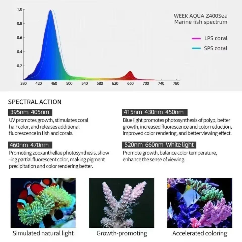 Week Aqua Z250 Sea Z400 Sea Bluetooth 3.0 Aquarium Marine Light