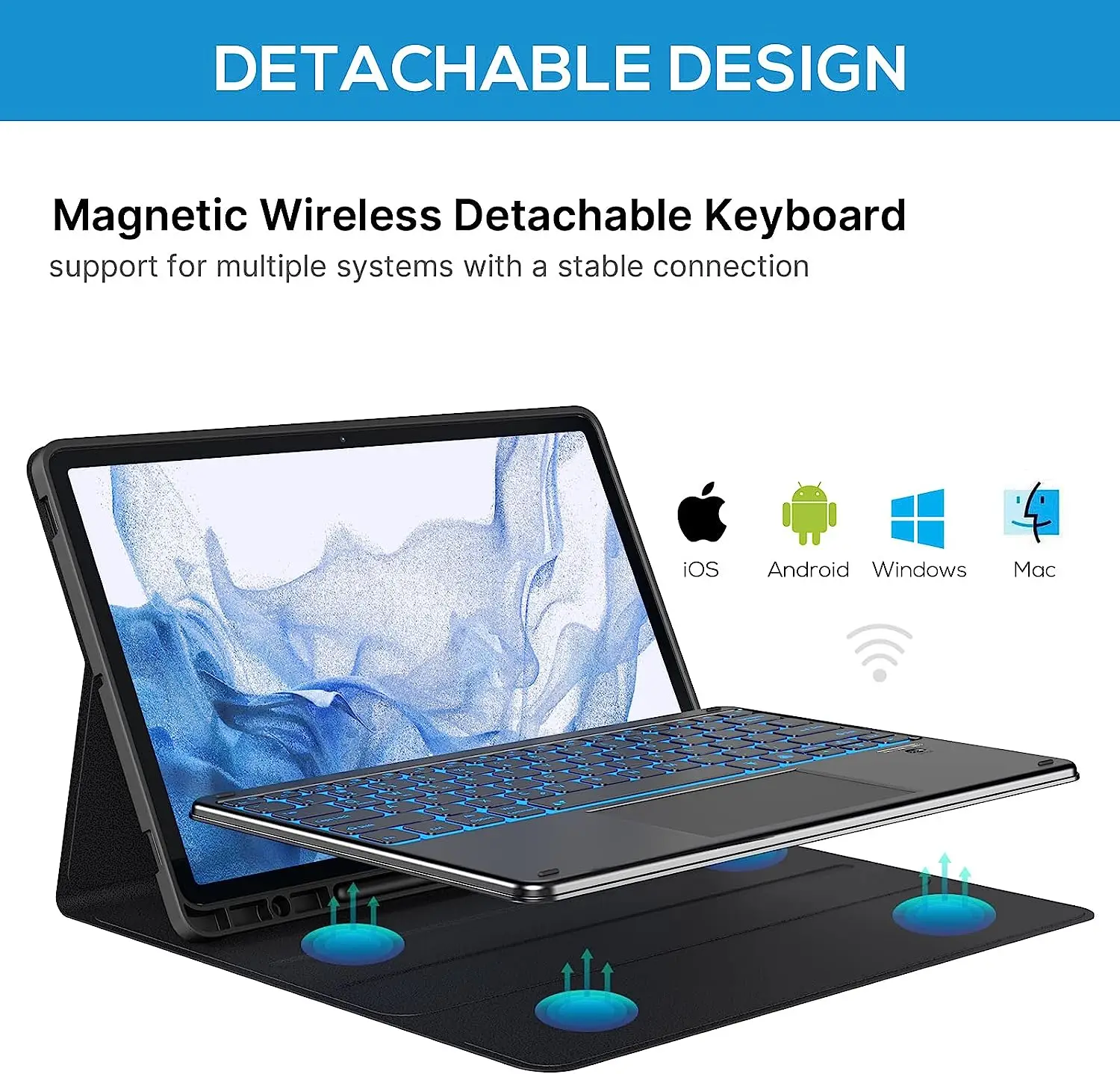 Keyboard case for Samsung Galaxy Tab S9 S8 S7 11.0 S6 Lite Tab A8 10.5 A7 10.4