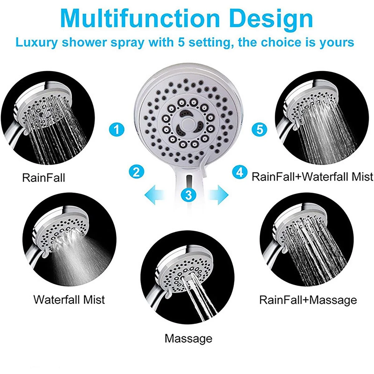 1pc - Fashionable handheld shower head - five level shower head, bathroom accessory, very suitable for home use