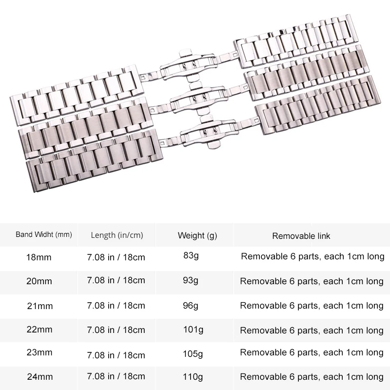 Elegant Brushed Stainless Steel Watch Band Bracelet - Unisex Versatile Design